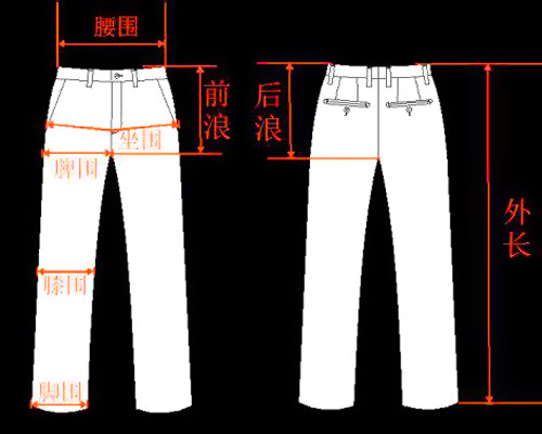 西服西装标准尺码对照表大全